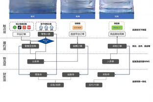 富勒姆上次英超逆转取胜还在去年10月，此前26场落后4平22负